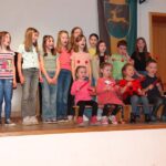 Frühlingskonzert Schwarzau im Gebirge