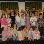 Frühlingskonzert Prigglitz